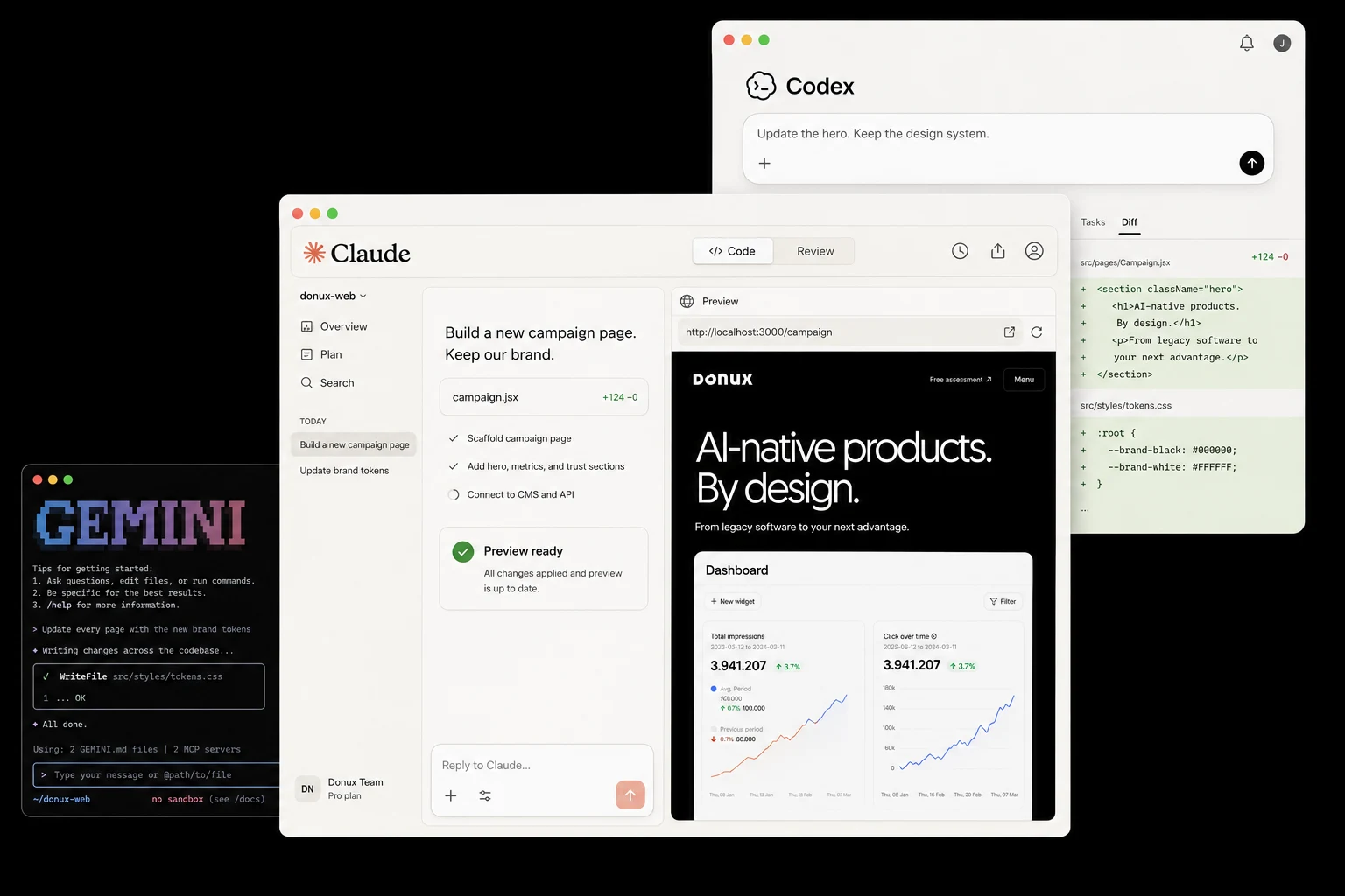 Illustration of Claude Code, Codex and Gemini CLI editing a Donux website, with a working website preview.